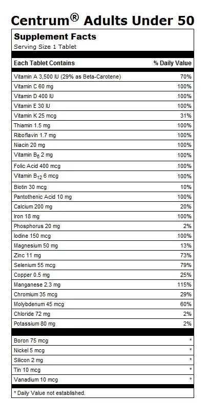 centrum adults vitamin bo sung cho nguoi duoi 50 tuoi 7