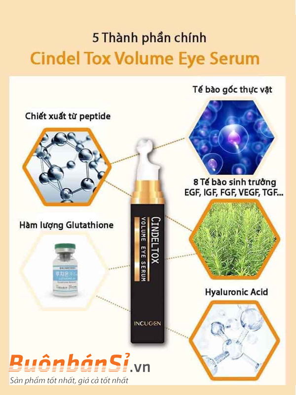 cindel tox volume eye serum có tốt không