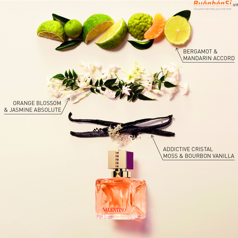 Nước Hoa Nữ Valentino Voce Viva Intensa Eau De Parfum Intense 7ml 2 Nước Hoa Nữ Valentino Voce Viva Intensa 7ml mùi hương ra sao